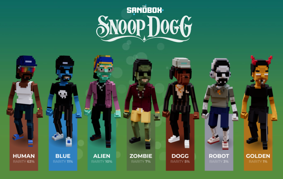 snoopverse