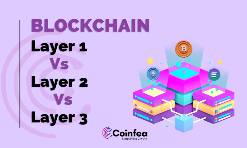 Blockchain layers