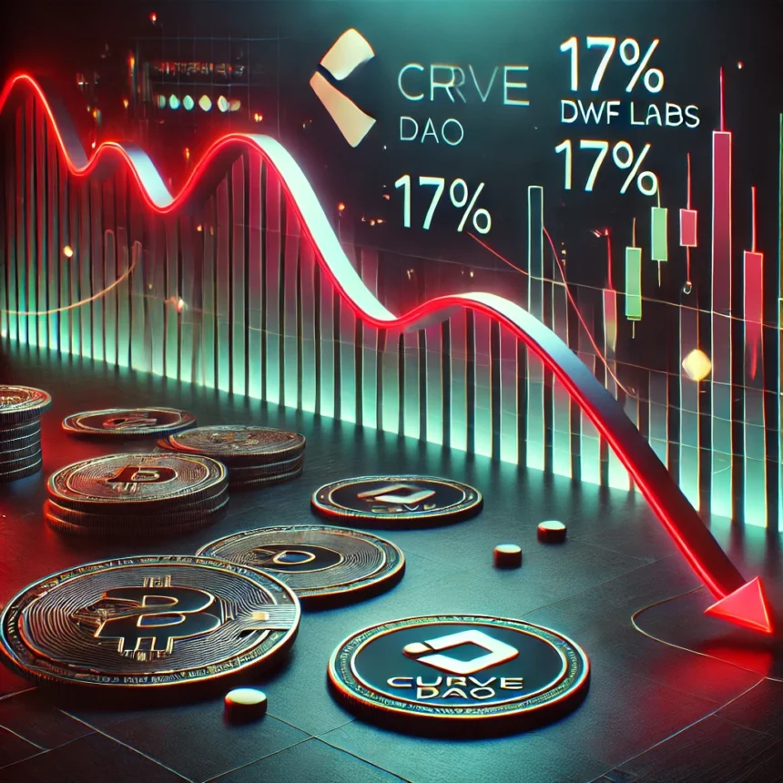 DWF Labs Dumps 12.5M Curve DAO Token at a 17% Loss