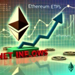 Ethereum ETF Records First-Ever Net Inflows