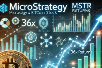 MicroStrategy stock outpaces Bitcoin with 36x returns