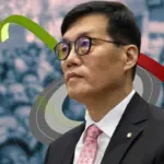 Bank of Korea