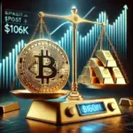 BTC Surges Past $106K, Reaching Record Value Relative to Gold