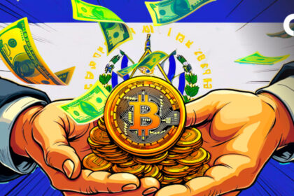 El Salvador bolsters Bitcoin reserves, surpassing 6,000 BTC