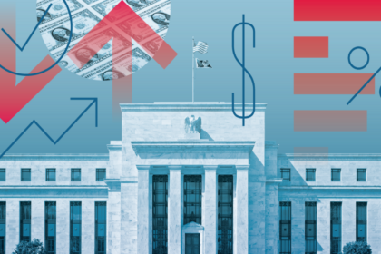 CME Predicts 67% Chance of Fed Rate Cut in December