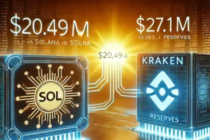 Pump. fun Transfers $20.49M in SOL to Kraken, Retains $27.1M in Reserves