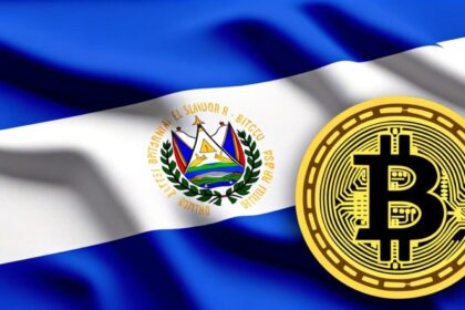 El Salvador Acquires 11 More Bitcoin, Raising Reserves to 6,067 BTC