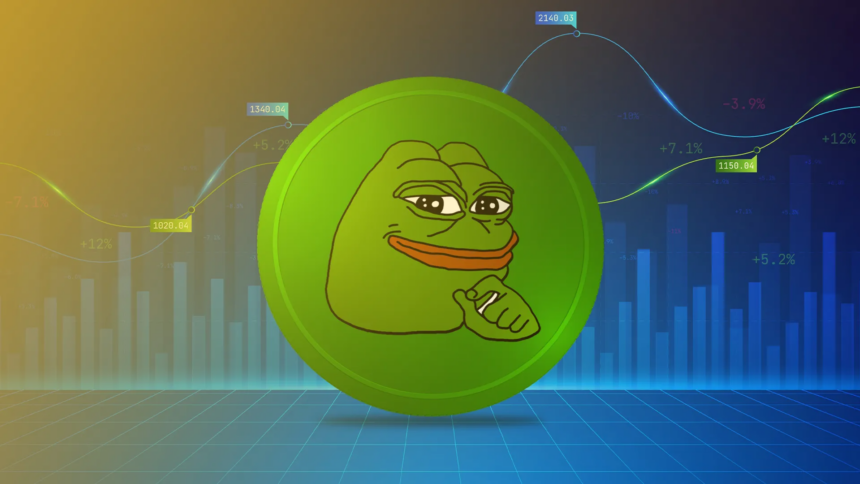 Whales Accumulate HYPE as PEPE Faces Heavy Selling Pressure