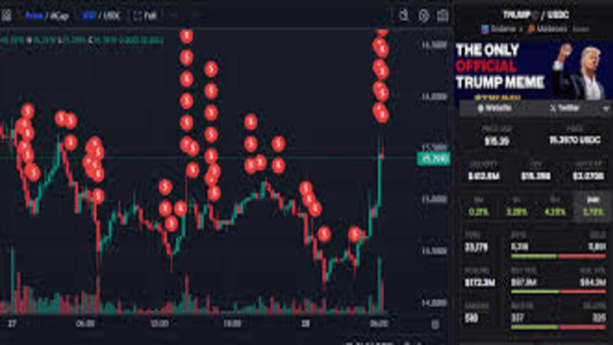 TRUMP Token Attracts Smart Money as Meme Coin Market Rebounds