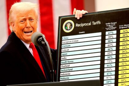 How Trump’s Tariffs Turned AI into a Critical Business Tool
