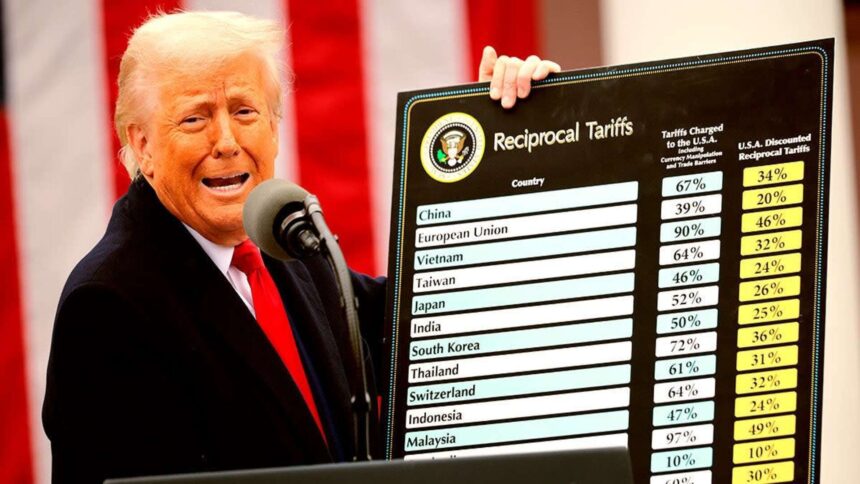 How Trump’s Tariffs Turned AI into a Critical Business Tool