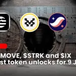 APT and STRK top this week’s $341 million token unlocks as major crypto projects release new supply