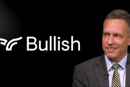 Bullish