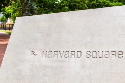 Havard