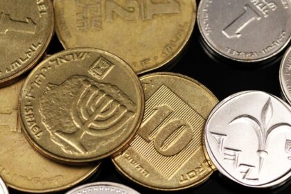 Israel