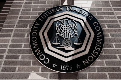 CFTC